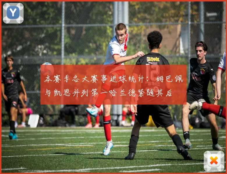 本赛季各大赛事进球统计：姆巴佩与凯恩并列第一哈兰德紧随其后