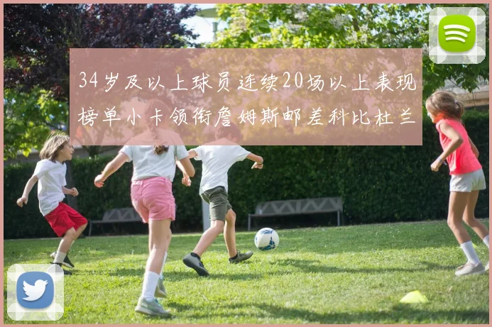 34岁及以上球员连续20场以上表现榜单小卡领衔詹姆斯邮差科比杜兰特上榜