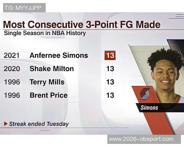 安芬尼西蒙斯分享替补经历:从思考到放松的心路历程 安芬尼西蒙斯分享替补经历:从思考到放松的心路历程