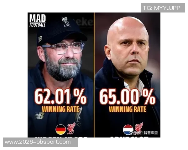 斯洛特战绩不佳接连失利或将面临解雇危机球队前景堪忧