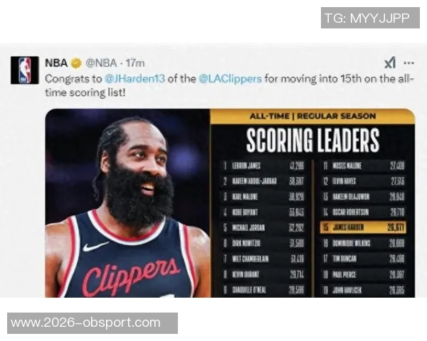 哈登分享职业生涯的坚持与挑战：与詹姆斯杜兰特库里同台竞技的艰辛