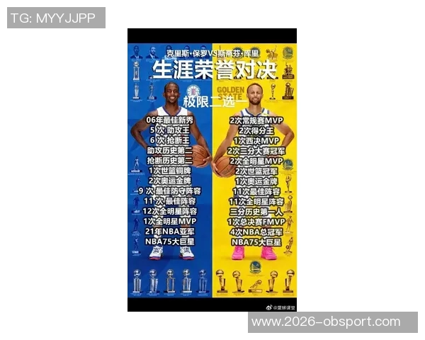 美媒分析库里未来比赛球鞋选择打火箭或穿麦迪款鹈鹕战则选择保罗PE 美媒分析库里未来比赛球鞋选择打火箭或穿麦迪款鹈鹕战则选择保罗PE